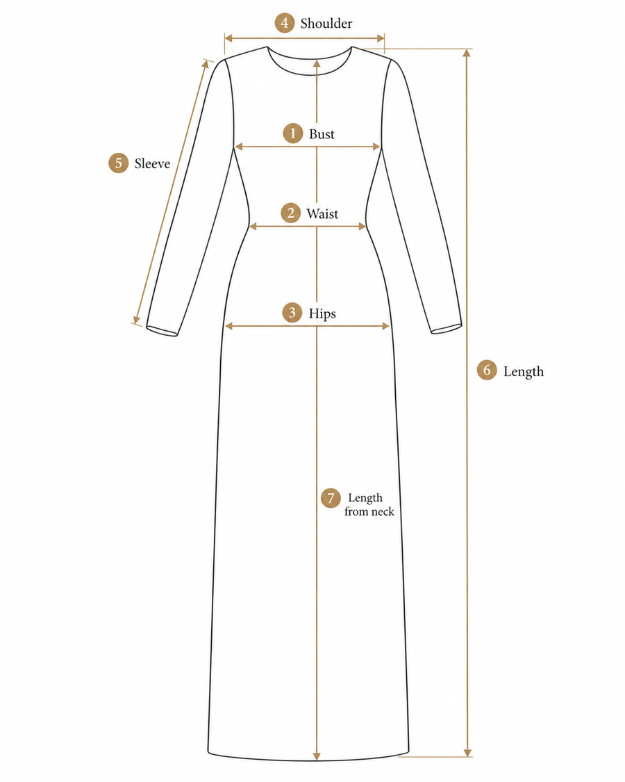 How to measure a dress you already own